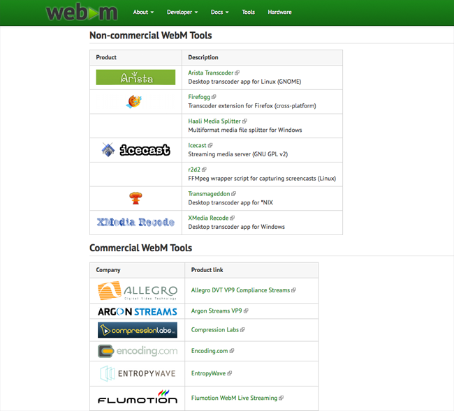 WebM Conversion Tools