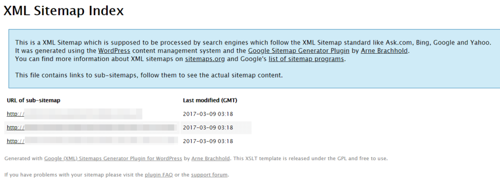 An example of a sitemap.