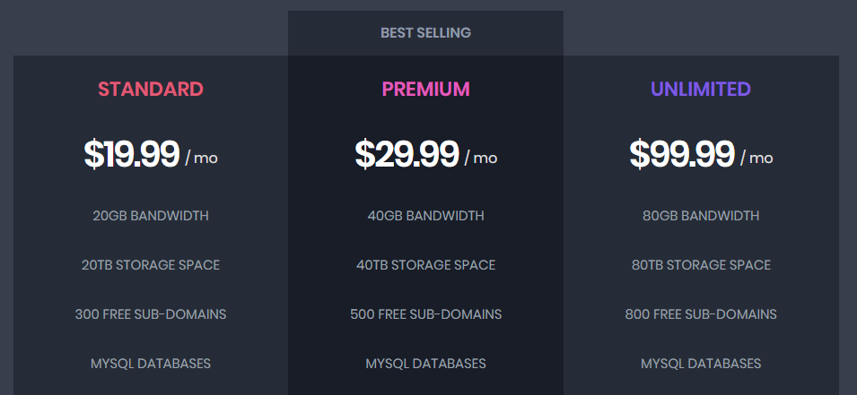 An example of a pricing table.