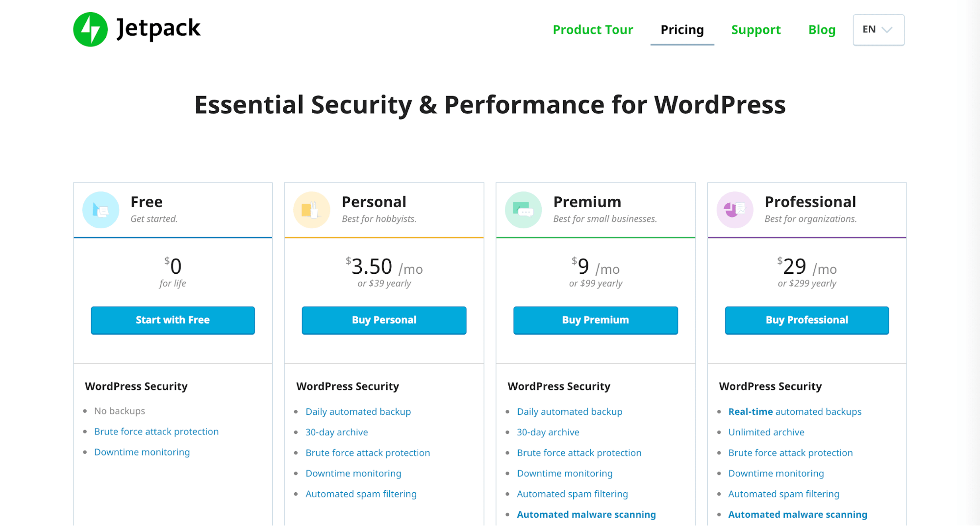 Jetpack's pricing tiers.