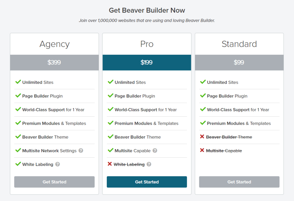 Beaver Builder pricing plans.