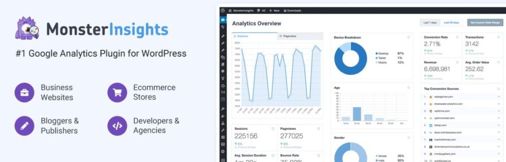 monsterinsights