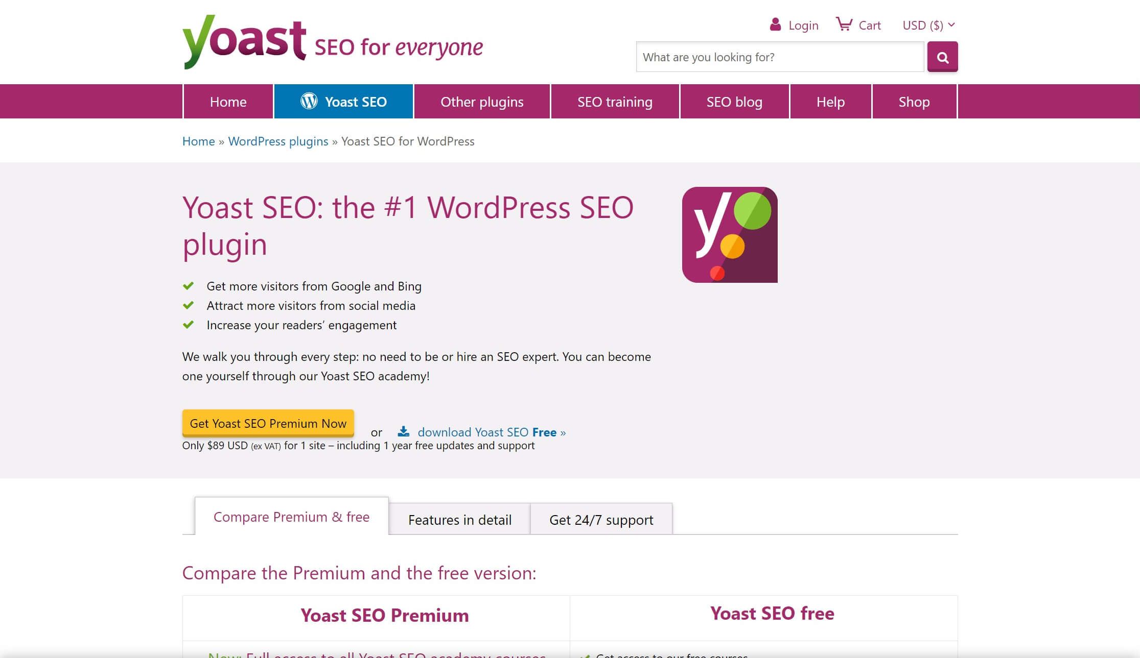 The Yoast SEO plugin. 