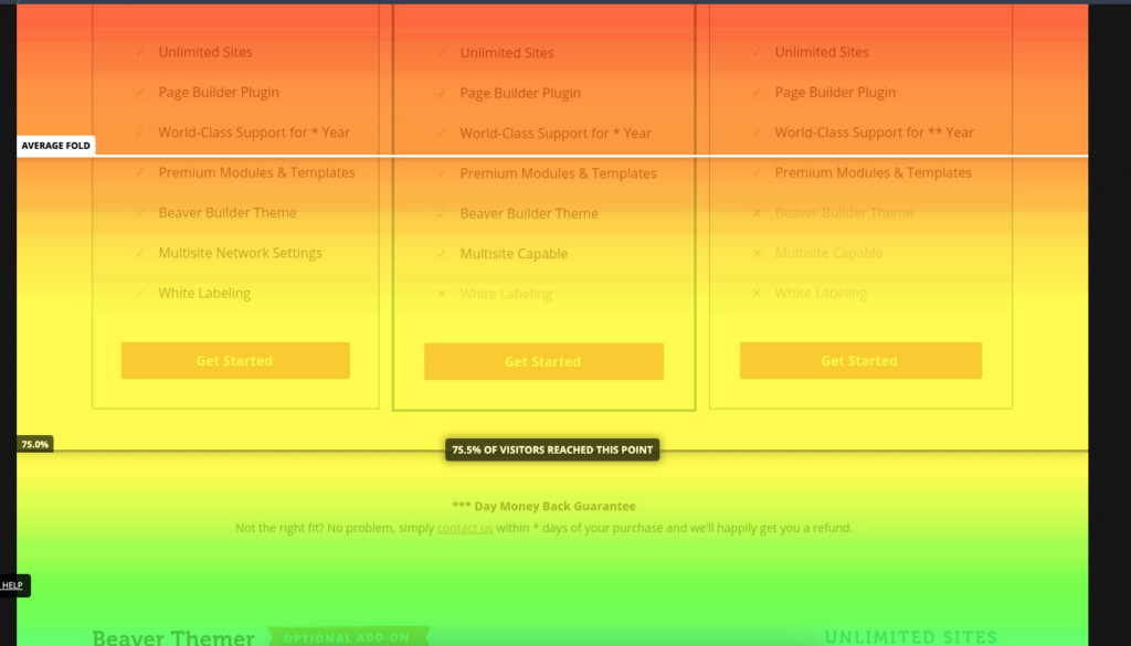 Heat Map