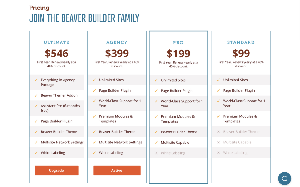 Beaver Builder pricing options