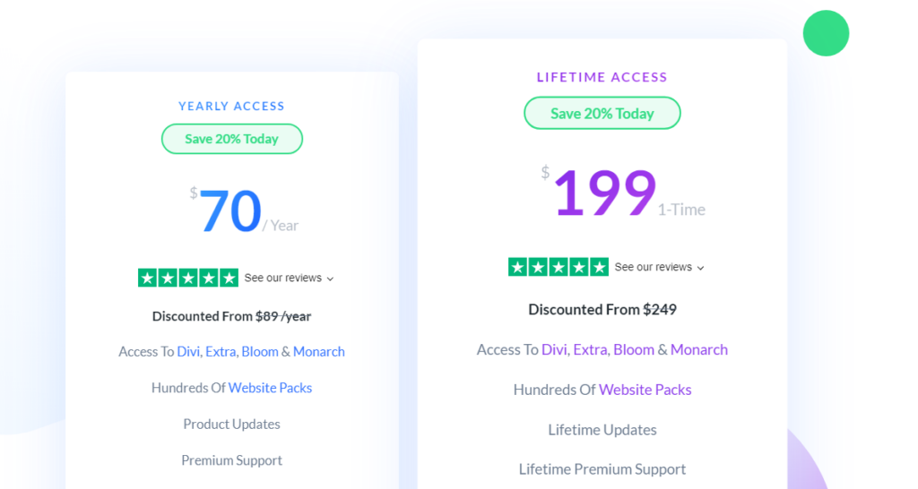 Divi license prices