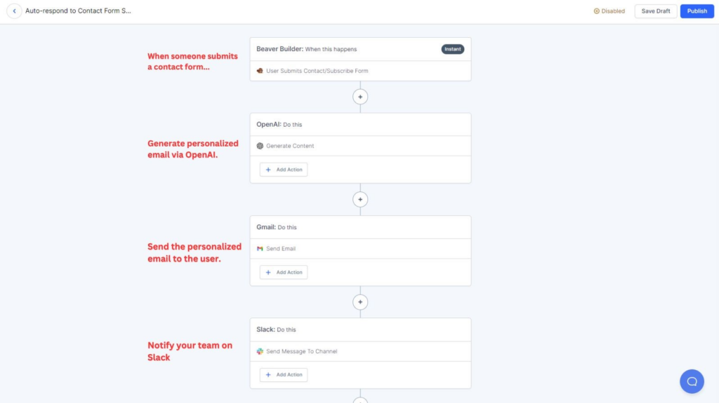 Instantly Notify Your Team Members on New Form Submissions
